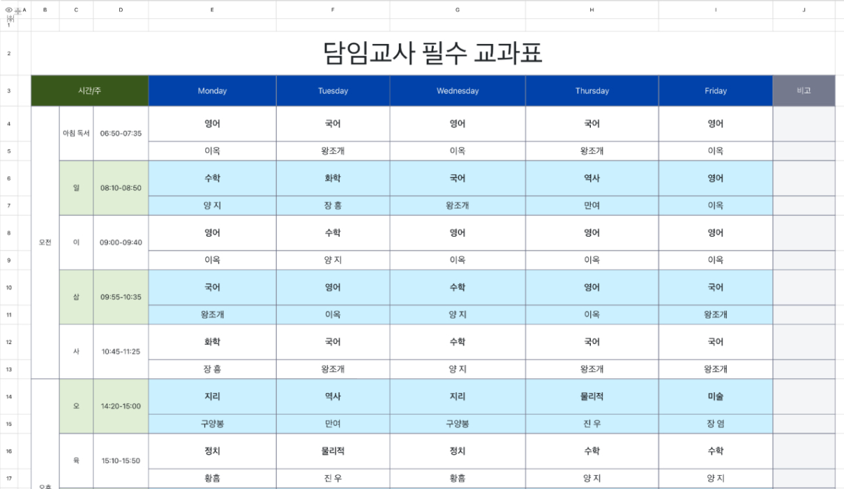 담임교사 필수 교과표